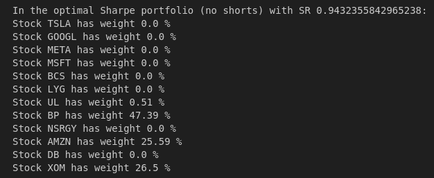 Weights for optimized portfolio (no shorts)