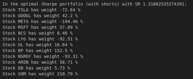 Weights for optimized portfolio (with shorts)