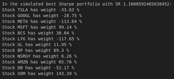 Weights for best simulated portfolio